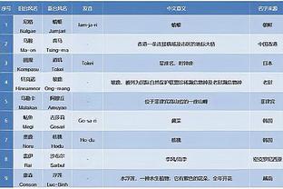 有惊无险！文班亚马半场7中3拿到7分6板5帽&遭严重崴脚